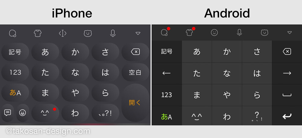 （Simeji）iPhone、Androidのキーボード比較